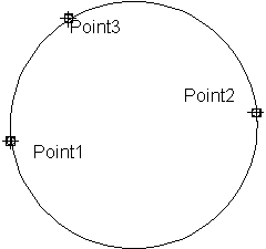 circle3p