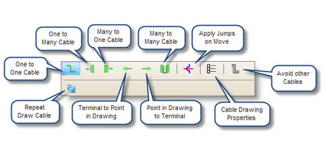 DCToolbar