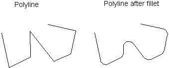 filletpolyline