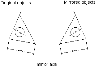 mirror