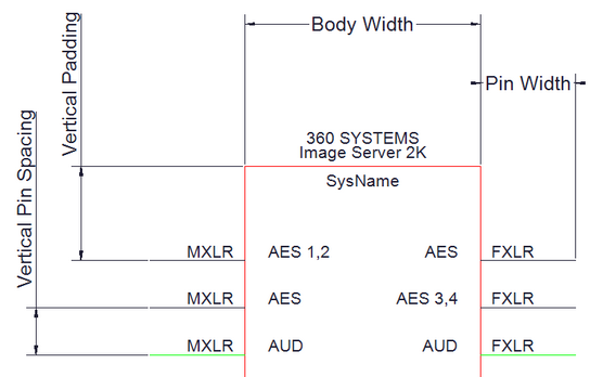 eq_lib_dimsr