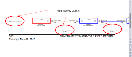 field_survey_labels