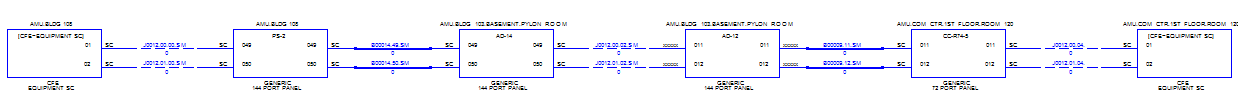 snip_circuits_viz