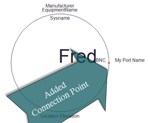 snip_dwg_add_connectionpoint