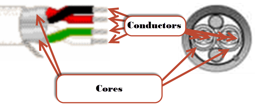 snip_global_multi_core