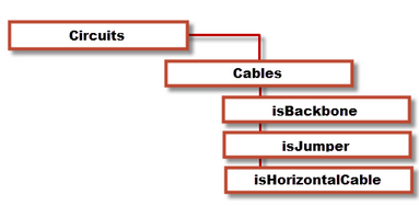 circ_schema_zoom75