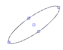 geom_ellipse_zoom75