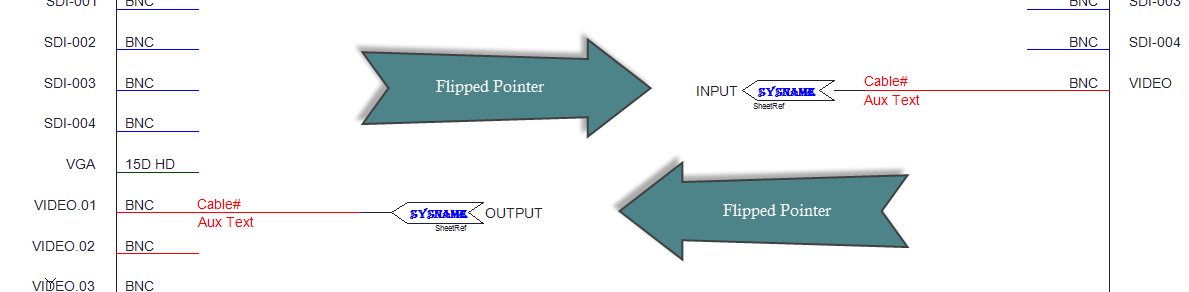 snip_flipped_pointers